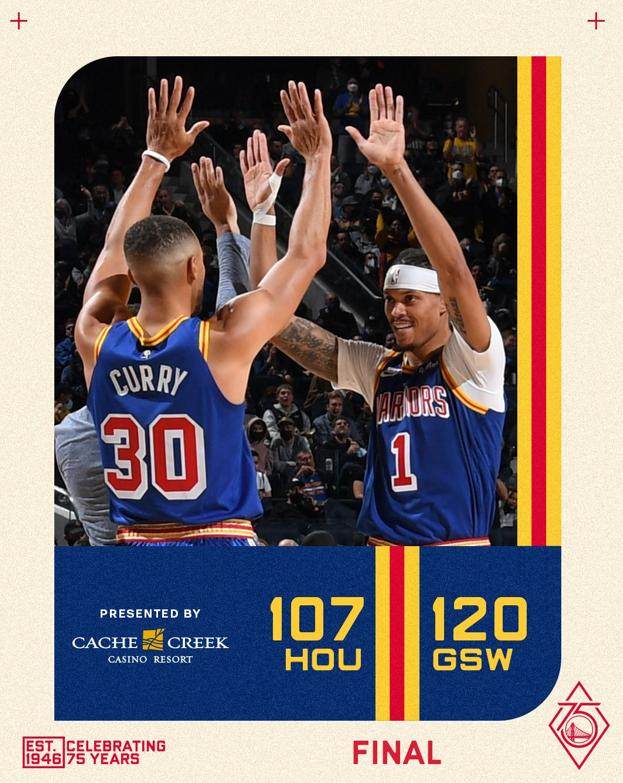 开云-8胜1负暂居联盟第一 勇士尚未迎来真正考验