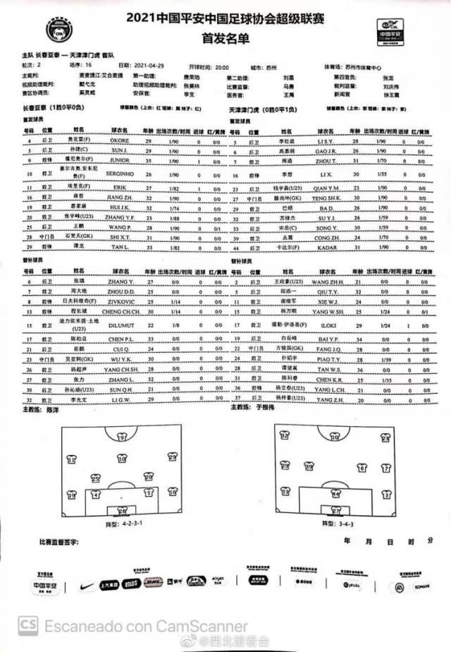 kaiyun sport-亚泰vs津门虎首发：惠家康反戈旧主 李想带伤上阵